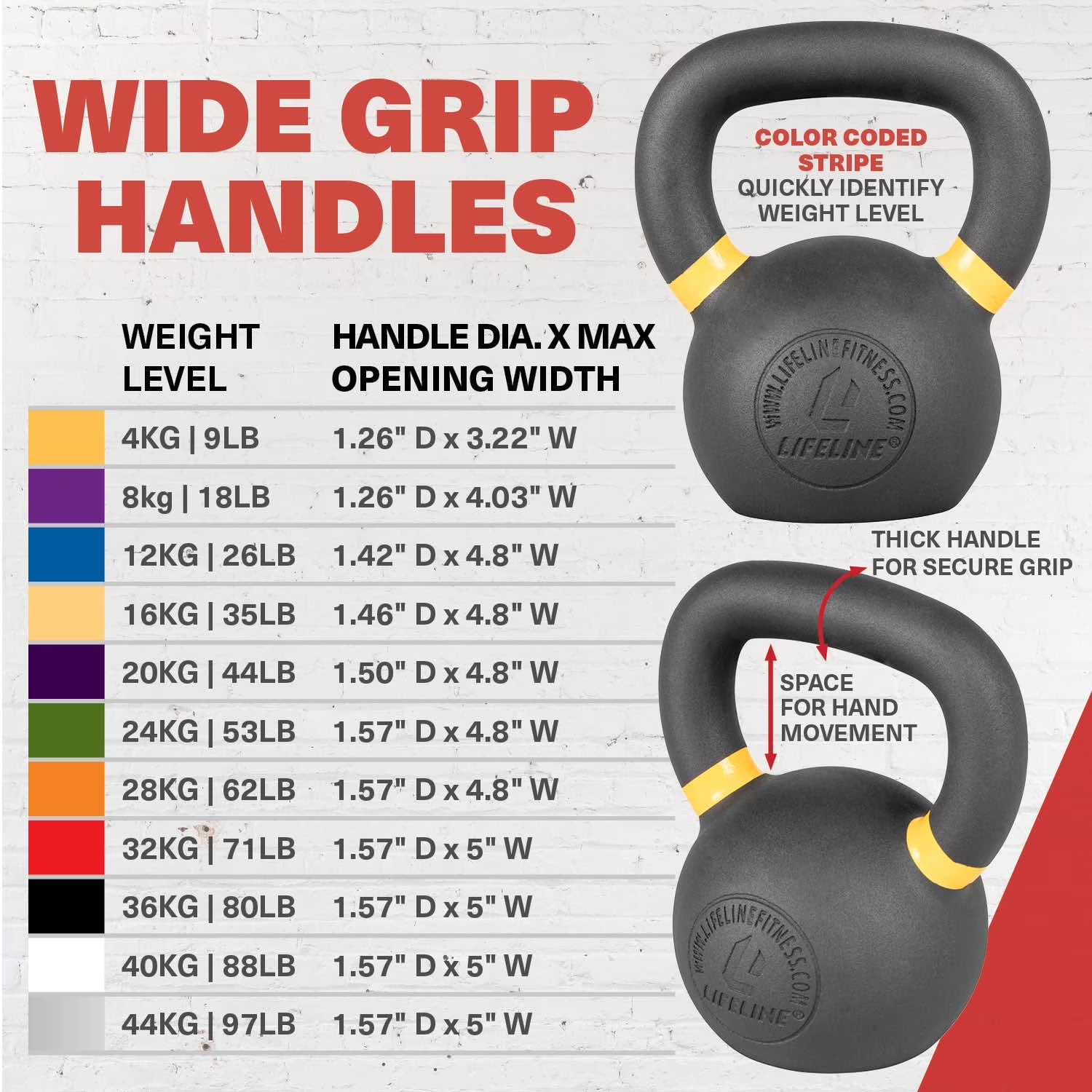 80 Lb Cast Iron Single Black Kettlebell