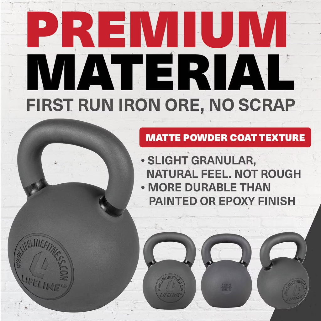 80 Lb Cast Iron Single Black Kettlebell