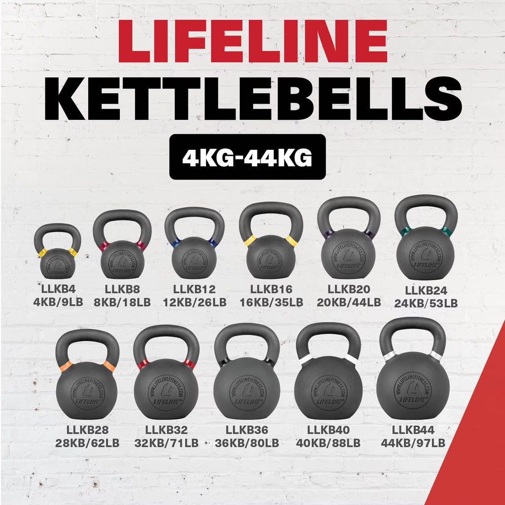 80 Lb Cast Iron Single Black Kettlebell