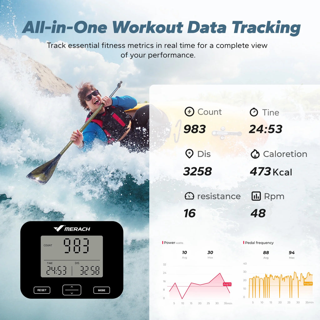 Home Rowing Machine | 12 Adjustable Resistance | Digital Monitor | Seat Cushion