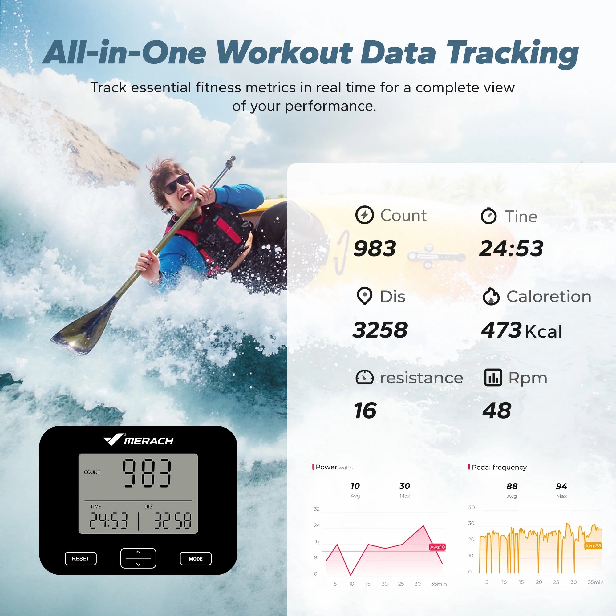 Home Rowing Machine | 12 Adjustable Resistance | Digital Monitor | Seat Cushion